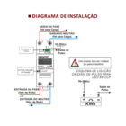 Medidor De Energia Monofásico Dds238-2 | Medição Direta Até 8